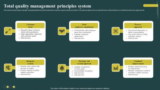 Total Quality Management Principles System Elements PDF Total Quality Management Principles System Elements PDF