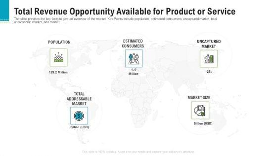 Total_Revenue_Opportunity_Available_For_Product_Or_Service_Microsoft_PDF_Slide_1.jpg