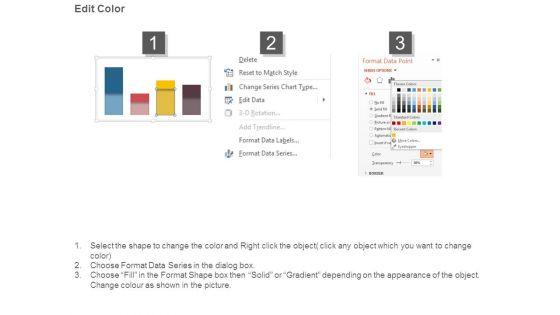 Total_Sales_Analysis_By_Business_Line_Ppt_Inspiration_3.jpg