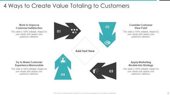 Totaling_Ppt_PowerPoint_Presentation_Complete_With_Slides_Slide_2.jpg