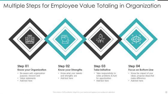 Totaling_Ppt_PowerPoint_Presentation_Complete_With_Slides_Slide_5.jpg