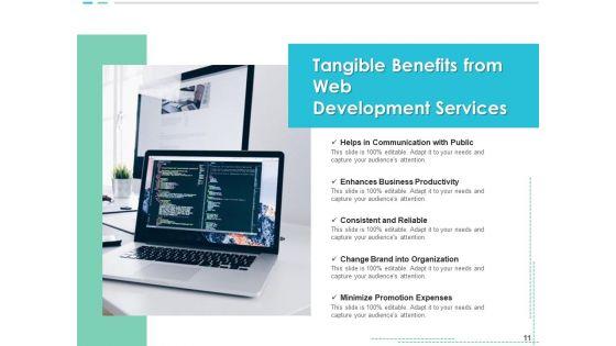 Touchable_Organization_Management_Ppt_PowerPoint_Presentation_Complete_Deck_Slide_11.jpg