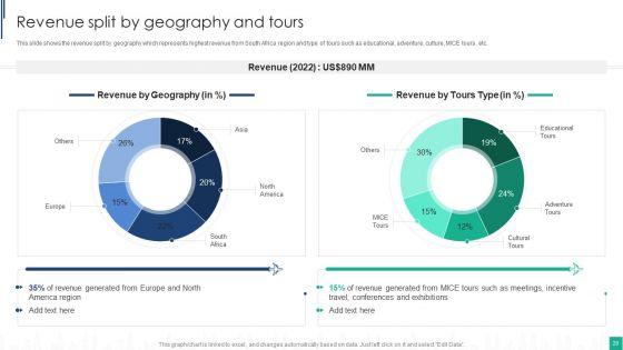 Tour_Agency_Business_Profile_Ppt_PowerPoint_Presentation_Complete_Deck_With_Slides_Slide_20.jpg