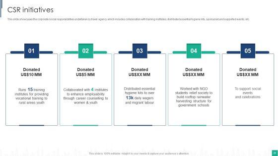 Tour_Agency_Business_Profile_Ppt_PowerPoint_Presentation_Complete_Deck_With_Slides_Slide_26.jpg