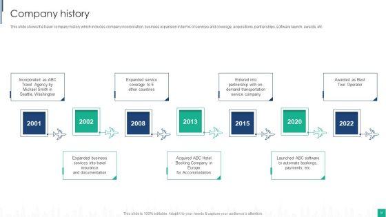 Tour_Agency_Business_Profile_Ppt_PowerPoint_Presentation_Complete_Deck_With_Slides_Slide_9.jpg