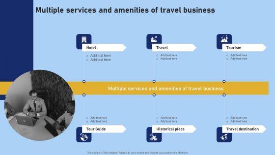 Tour_And_Travel_Agency_Marketing_Multiple_Services_And_Amenities_Of_Travel_Business_Formats_PDF_Slide_1.jpg