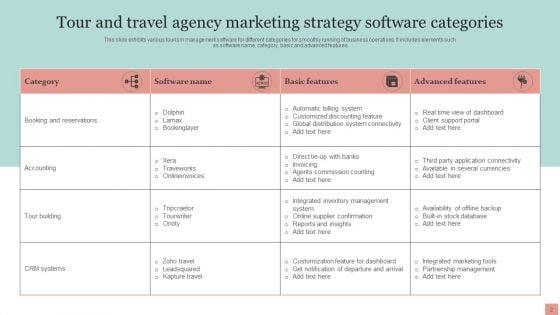 Tour_And_Travel_Agency_Marketing_Strategy_Ppt_PowerPoint_Presentation_Complete_Deck_With_Slides_Slide_2.jpg