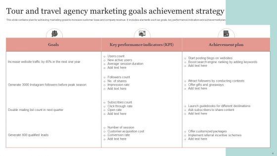 Tour_And_Travel_Agency_Marketing_Strategy_Ppt_PowerPoint_Presentation_Complete_Deck_With_Slides_Slide_4.jpg