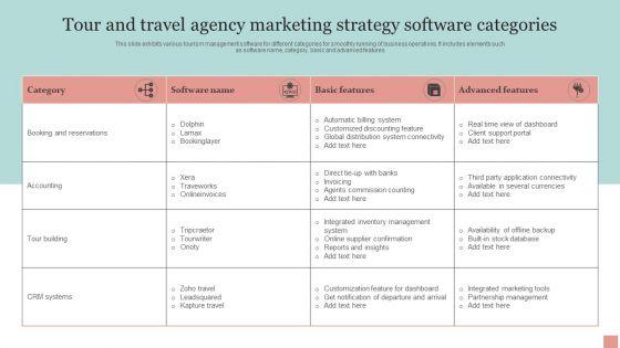 Tour_And_Travel_Agency_Marketing_Strategy_Software_Categories_Ppt_PowerPoint_Presentation_Slides_Demonstration_PDF_Slide_1.jpg