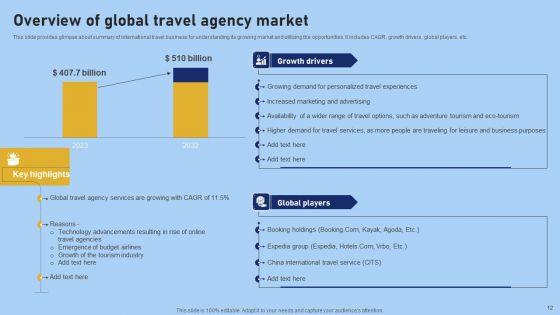 Tour_And_Travel_Agency_Marketing_Strategy_To_Target_Potential_Clients_Ppt_PowerPoint_Presentation_Complete_Deck_With_Slides_Slide_12.jpg