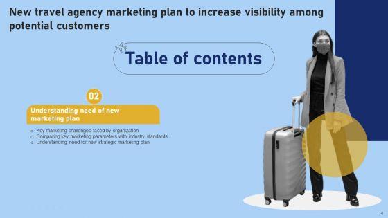 Tour_And_Travel_Agency_Marketing_Strategy_To_Target_Potential_Clients_Ppt_PowerPoint_Presentation_Complete_Deck_With_Slides_Slide_14.jpg