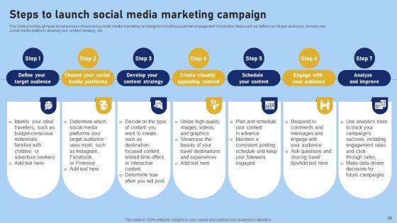 Tour_And_Travel_Agency_Marketing_Strategy_To_Target_Potential_Clients_Ppt_PowerPoint_Presentation_Complete_Deck_With_Slides_Slide_28.jpg