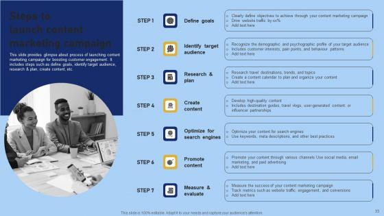 Tour_And_Travel_Agency_Marketing_Strategy_To_Target_Potential_Clients_Ppt_PowerPoint_Presentation_Complete_Deck_With_Slides_Slide_33.jpg