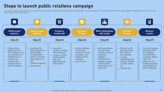 Tour_And_Travel_Agency_Marketing_Strategy_To_Target_Potential_Clients_Ppt_PowerPoint_Presentation_Complete_Deck_With_Slides_Slide_43.jpg