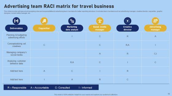 Tour_And_Travel_Agency_Marketing_Strategy_To_Target_Potential_Clients_Ppt_PowerPoint_Presentation_Complete_Deck_With_Slides_Slide_52.jpg