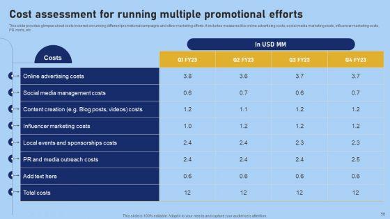 Tour_And_Travel_Agency_Marketing_Strategy_To_Target_Potential_Clients_Ppt_PowerPoint_Presentation_Complete_Deck_With_Slides_Slide_56.jpg