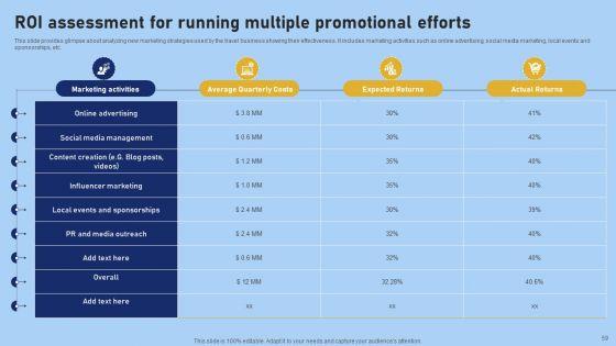 Tour_And_Travel_Agency_Marketing_Strategy_To_Target_Potential_Clients_Ppt_PowerPoint_Presentation_Complete_Deck_With_Slides_Slide_59.jpg