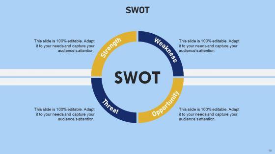 Tour_And_Travel_Agency_Marketing_Strategy_To_Target_Potential_Clients_Ppt_PowerPoint_Presentation_Complete_Deck_With_Slides_Slide_68.jpg