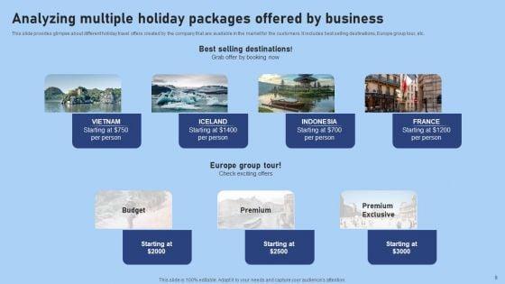 Tour_And_Travel_Agency_Marketing_Strategy_To_Target_Potential_Clients_Ppt_PowerPoint_Presentation_Complete_Deck_With_Slides_Slide_8.jpg