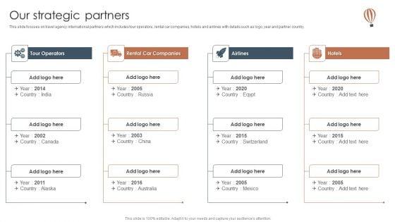 Tour_And_Travels_Agency_Profile_Our_Strategic_Partners_Portrait_PDF_Slide_1.jpg