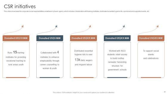 Tour_And_Travels_Agency_Profile_Ppt_PowerPoint_Presentation_Complete_Deck_With_Slides_Slide_26.jpg