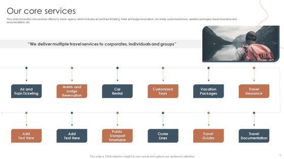 Tour_And_Travels_Agency_Profile_Ppt_PowerPoint_Presentation_Complete_Deck_With_Slides_Slide_7.jpg