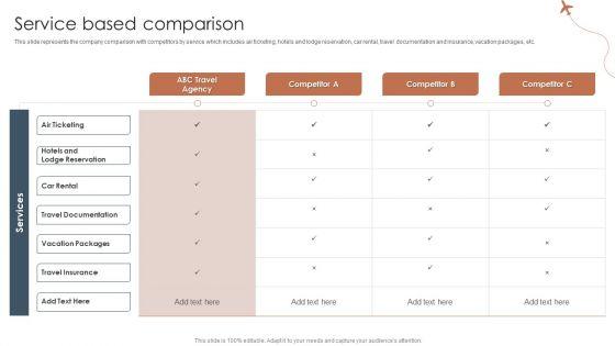 Tour_And_Travels_Agency_Profile_Service_Based_Comparison_Pictures_PDF_Slide_1.jpg
