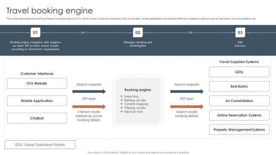 Tour_And_Travels_Agency_Profile_Travel_Booking_Engine_Sample_PDF_Slide_1.jpg