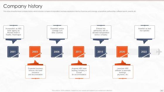 Tour_Management_Company_Profile_Ppt_PowerPoint_Presentation_Complete_Deck_With_Slides_Slide_10.jpg