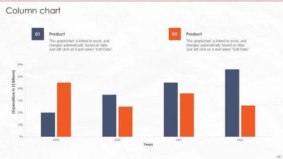 Tour_Management_Company_Profile_Ppt_PowerPoint_Presentation_Complete_Deck_With_Slides_Slide_40.jpg