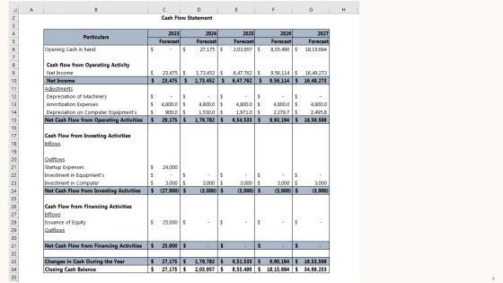Tour_Operator_Business_Plan_Go_To_Market_Strategy_Slide_6.jpg
