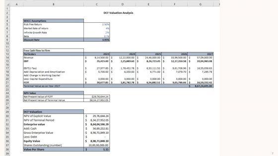 Tour_Operator_Business_Plan_Go_To_Market_Strategy_Slide_7.jpg