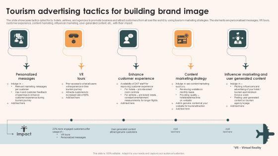 Tourism_Advertising_Tactics_For_Building_Brand_Image_Structure_PDF_Slide_1.jpg