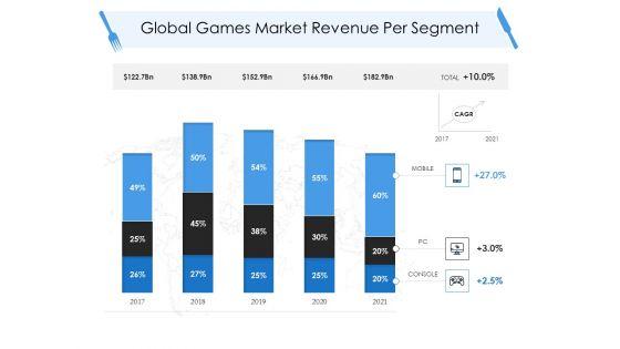 Tourism_And_Hospitality_Industry_Global_Games_Market_Revenue_Per_Segment_Formats_PDF_Slide_1.jpg