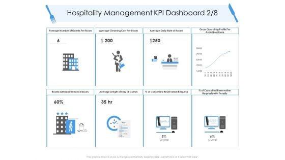 Tourism_And_Hospitality_Industry_Hospitality_Management_KPI_Dashboard_Cost_Elements_PDF_Slide_1.jpg