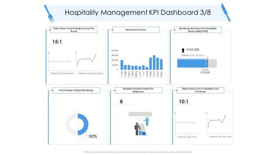 Tourism_And_Hospitality_Industry_Hospitality_Management_KPI_Dashboard_Percentage_Infographics_PDF_Slide_1.jpg