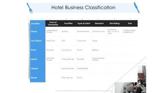 Tourism_And_Hospitality_Industry_Hotel_Business_Classification_Ppt_Professional_Slides_PDF_Slide_1.jpg