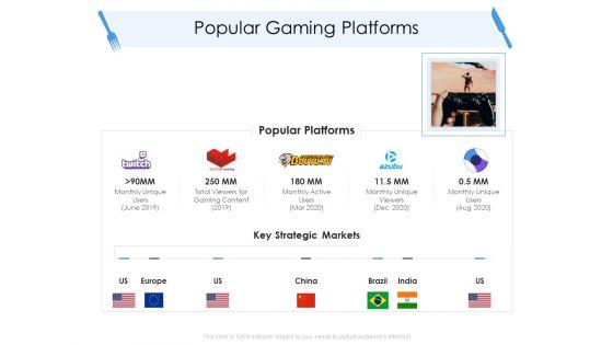 Tourism_And_Hospitality_Industry_Popular_Gaming_Platforms_Ppt_Slides_Designs_Download_PDF_Slide_1.jpg