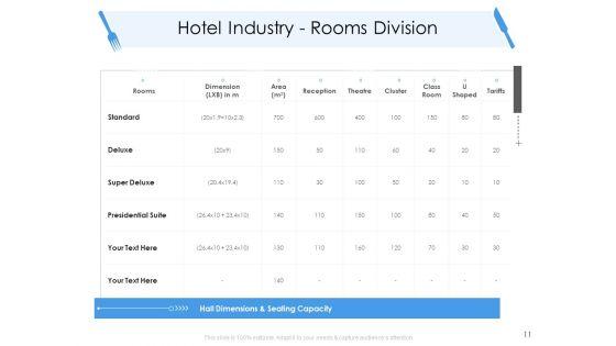 Tourism_And_Hospitality_Industry_Ppt_PowerPoint_Presentation_Complete_Deck_With_Slides_Slide_11.jpg