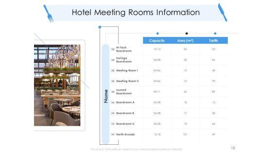 Tourism_And_Hospitality_Industry_Ppt_PowerPoint_Presentation_Complete_Deck_With_Slides_Slide_12.jpg