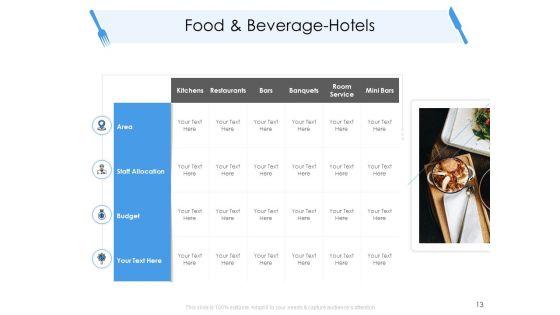 Tourism_And_Hospitality_Industry_Ppt_PowerPoint_Presentation_Complete_Deck_With_Slides_Slide_13.jpg