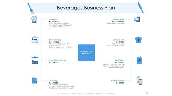 Tourism_And_Hospitality_Industry_Ppt_PowerPoint_Presentation_Complete_Deck_With_Slides_Slide_17.jpg