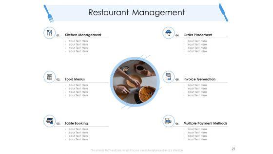 Tourism_And_Hospitality_Industry_Ppt_PowerPoint_Presentation_Complete_Deck_With_Slides_Slide_21.jpg