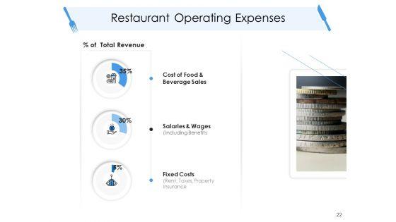 Tourism_And_Hospitality_Industry_Ppt_PowerPoint_Presentation_Complete_Deck_With_Slides_Slide_22.jpg