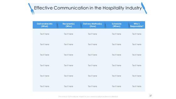 Tourism_And_Hospitality_Industry_Ppt_PowerPoint_Presentation_Complete_Deck_With_Slides_Slide_37.jpg