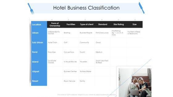 Tourism_And_Hospitality_Industry_Ppt_PowerPoint_Presentation_Complete_Deck_With_Slides_Slide_9.jpg