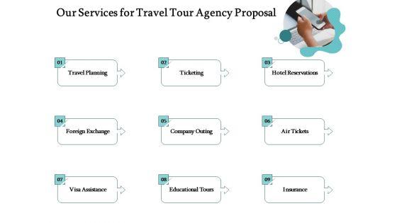 Tourism_And_Leisure_Firm_Our_Services_For_Travel_Tour_Agency_Proposal_Ppt_Pictures_Outfit_PDF_Slide_1.jpg