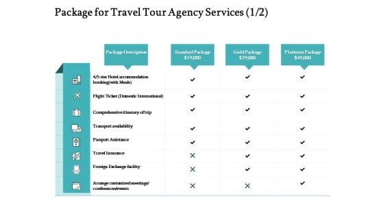 Tourism_And_Leisure_Firm_Proposal_Package_For_Travel_Tour_Agency_Services_Facility_Ppt_Slides_Diagrams_PDF_Slide_1.jpg