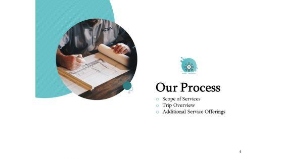 Tourism_And_Leisure_Firm_Proposal_Ppt_PowerPoint_Presentation_Complete_Deck_With_Slides_Slide_6.jpg