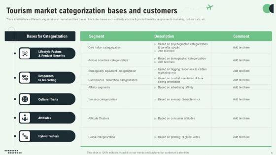 Tourism_Market_Categorization_Ppt_PowerPoint_Presentation_Complete_Deck_With_Slides_Slide_6.jpg